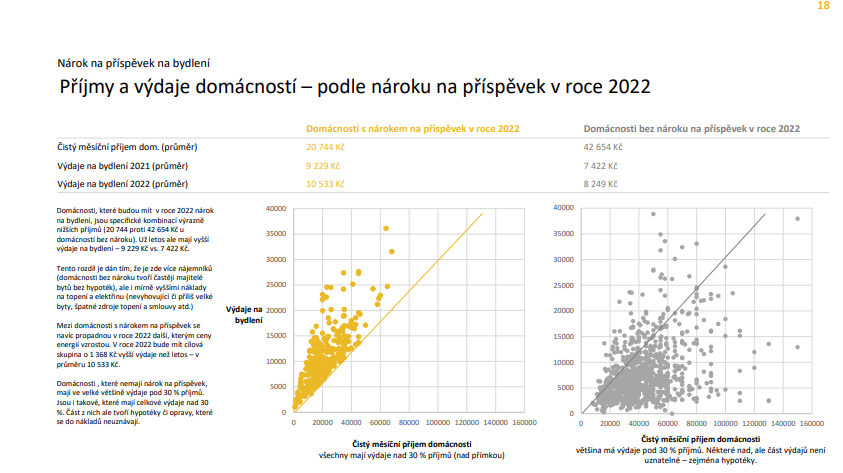 Studie PAQ IDEA